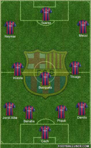 F.C. Barcelona Formation 2015