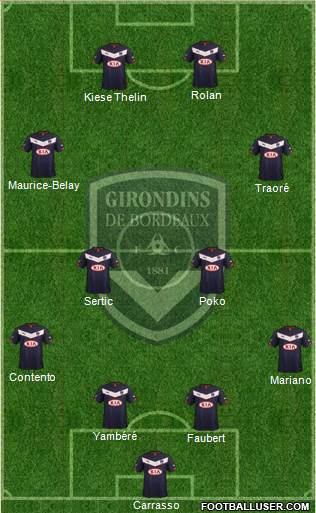 FC Girondins de Bordeaux Formation 2015