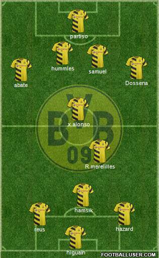 Borussia Dortmund Formation 2015