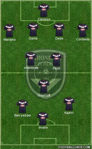 FC Girondins de Bordeaux Formation 2015