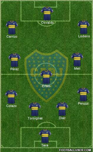 Boca Juniors Formation 2015