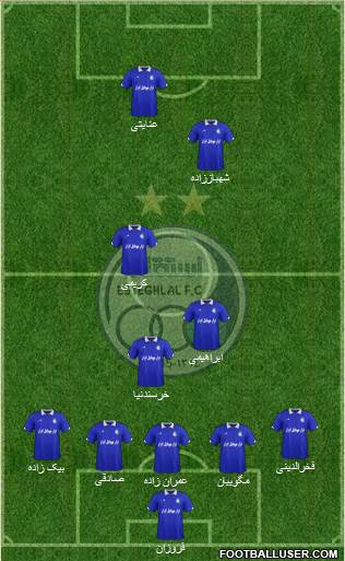 Esteghlal Tehran Formation 2015