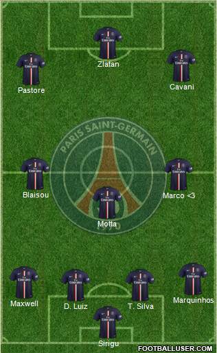 Paris Saint-Germain Formation 2015