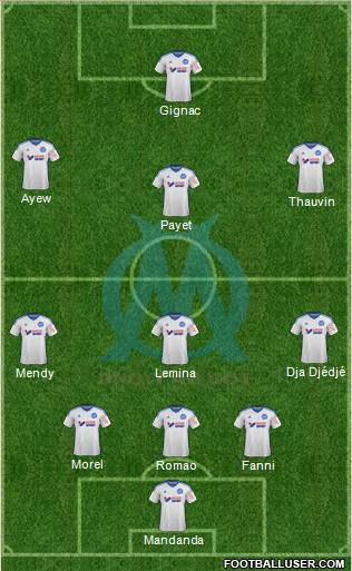 Olympique de Marseille Formation 2015