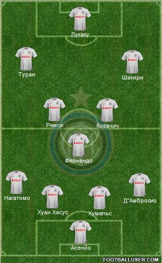 F.C. Internazionale Formation 2015