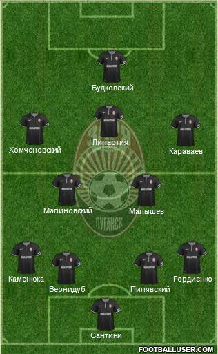 Zorya Lugansk Formation 2015