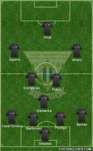 C.D. Leganés S.A.D. Formation 2015