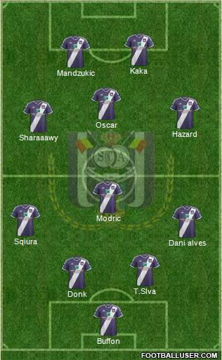 RSC Anderlecht Formation 2015