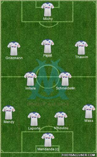 Olympique de Marseille Formation 2015