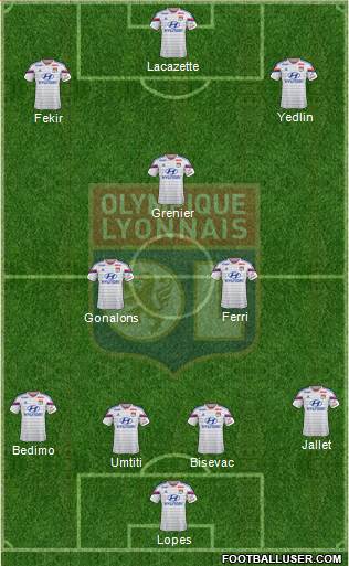 Olympique Lyonnais Formation 2015