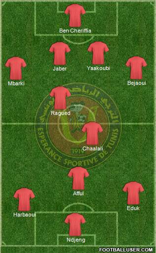 Espérance Sportive de Tunis Formation 2015