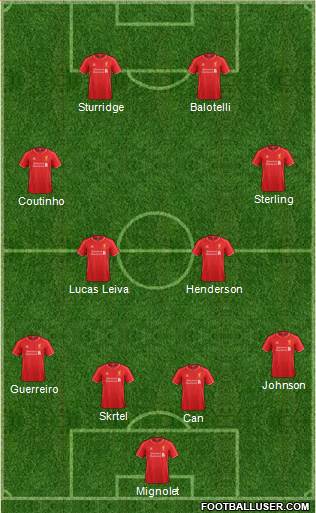 Liverpool Formation 2015