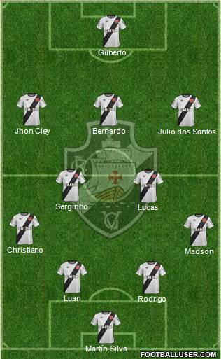 CR Vasco da Gama Formation 2015