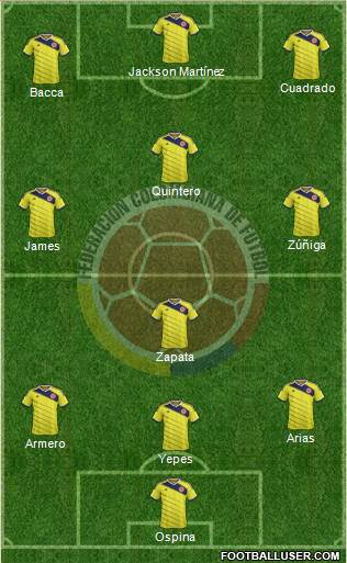 Colombia Formation 2015