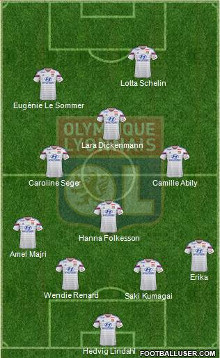 Olympique Lyonnais Formation 2015