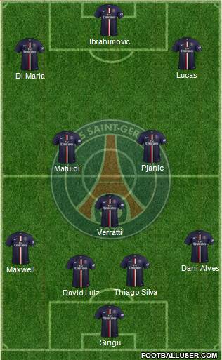 Paris Saint-Germain Formation 2015