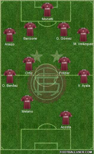 Lanús Formation 2015