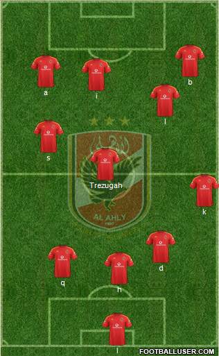 Al-Ahly Sporting Club Formation 2015
