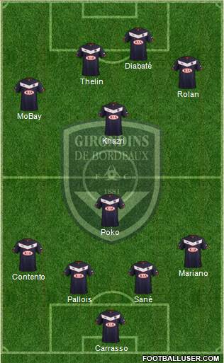 FC Girondins de Bordeaux Formation 2015