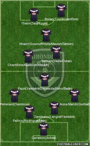 FC Girondins de Bordeaux Formation 2015