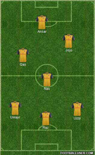 Arsenal Formation 2015