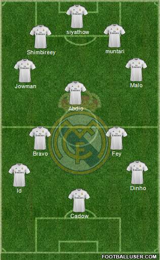 Real Madrid C.F. Formation 2015
