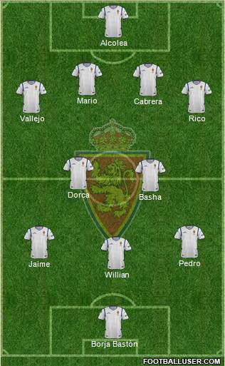 R. Zaragoza S.A.D. Formation 2015