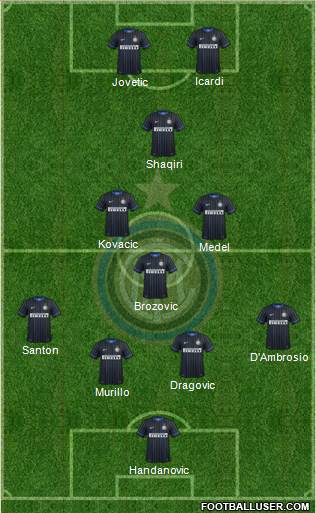 F.C. Internazionale Formation 2015