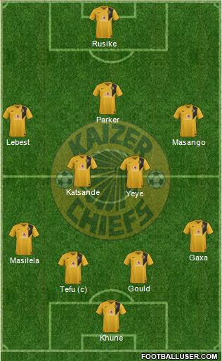 Kaizer Chiefs Formation 2015