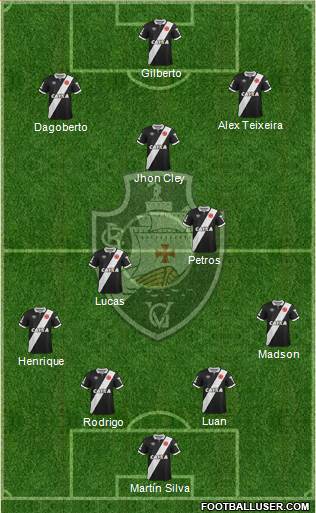 CR Vasco da Gama Formation 2015