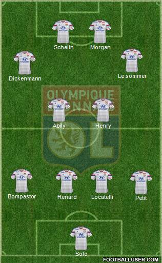Olympique Lyonnais Formation 2015