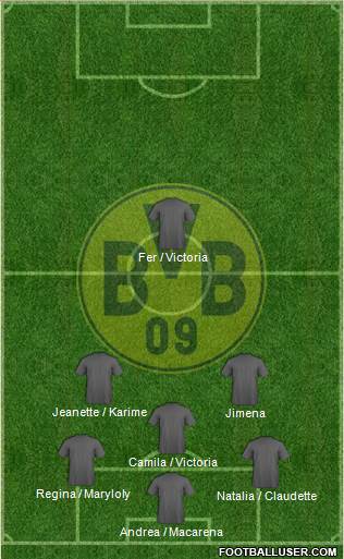 Borussia Dortmund Formation 2015