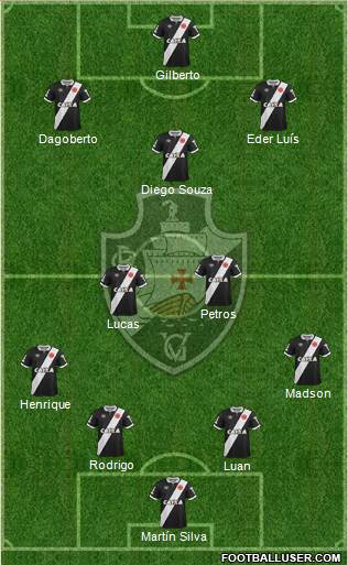 CR Vasco da Gama Formation 2015