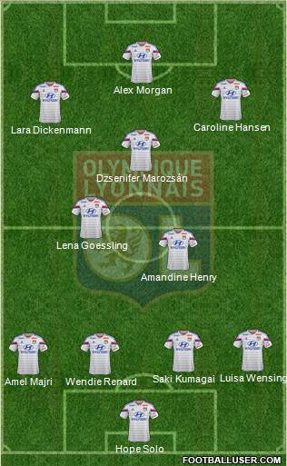 Olympique Lyonnais Formation 2015