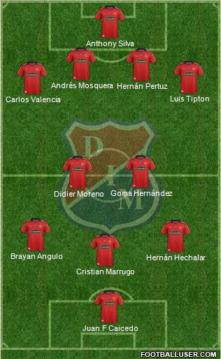 CD Independiente Medellín Formation 2015