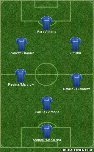 Chelsea Formation 2015