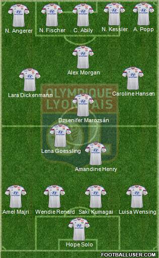Olympique Lyonnais Formation 2015