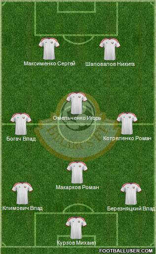 Belarus Formation 2015