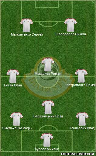 Belarus Formation 2015