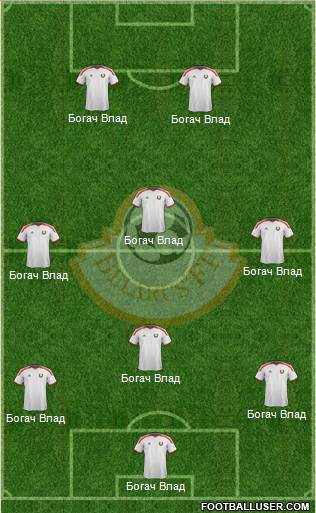 Belarus Formation 2015