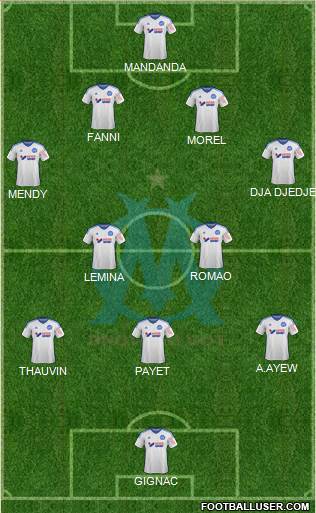 Olympique de Marseille Formation 2015