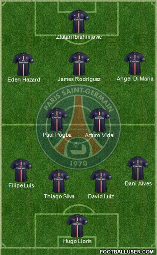 Paris Saint-Germain Formation 2015