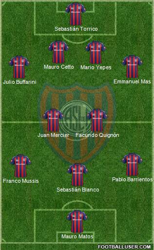 San Lorenzo de Almagro Formation 2015