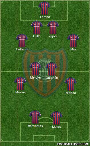 San Lorenzo de Almagro Formation 2015