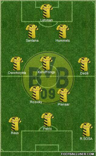 Borussia Dortmund Formation 2015