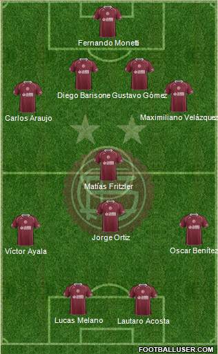 Lanús Formation 2015