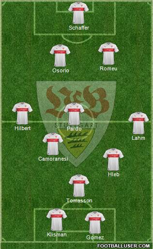VfB Stuttgart Formation 2015