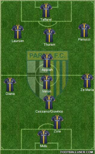Parma Formation 2015