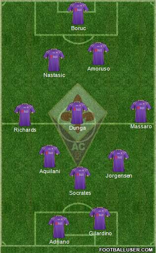 Fiorentina Formation 2015