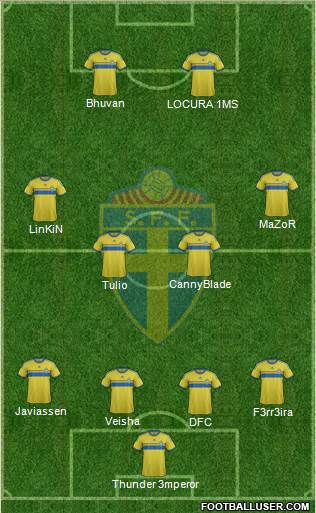 Sweden Formation 2015